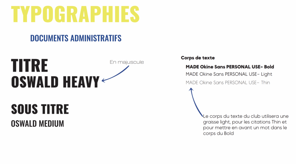 Typographies pour Devenir Graphiste en alternance